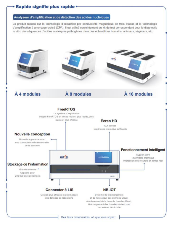 Appareil RT/PCR